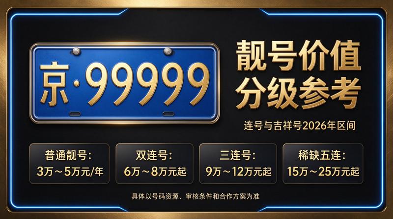 北京小牛京牌业务团队展示